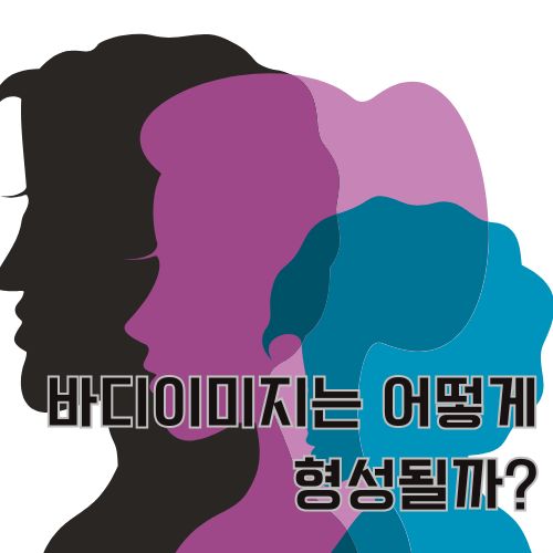 어린이, 성인 여성, 성인 남성의 실루엣 사진으로 점차 커가면서 바디 이미지에 대한 생각을 묘사한 그림