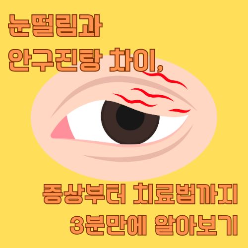 눈떨림과 안구진탕 차이를 이해하기 위한 눈 떨림 증상을 보여주는 의료 일러스트레이션